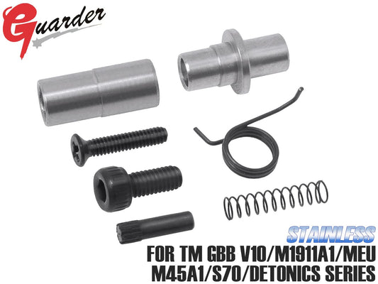 GUARDER ハンマーシャーシ インナーパーツセット for マルイ V10/M1911A1/MEU/M45A1/S70/Detonics
