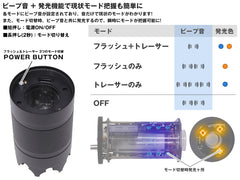 5KU Delta-Tec DPMNタイプ フラッシュハイダー w/ SPLIT FIRE マズルフラッシュ トレーサー for 14mmCCW