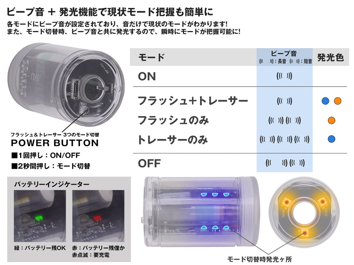 5KU WARDENタイプ ブラストデュフューザー w/ SPLIT FIRE マズルフラッシュ トレーサー for 14mmCCW [カラー：BK / DE]