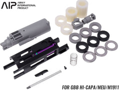 AIP スーパーハイスピード ブローバックハウジングキット Hi-CAPA/MEU/1911