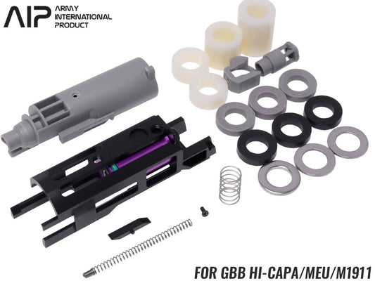 AIP スーパーハイスピード ブローバックハウジングキット Hi-CAPA/MEU/1911