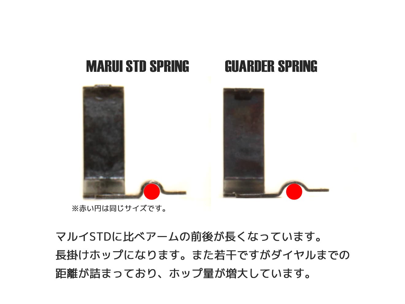 GUARDER 強化ホップアップチャンバー Hi-CAPA4.3/5.1  [商品構成：カバー＋レバー / ASSY]