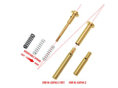 COWCOW TECHNOLOGY RM1 ダンパーリコイルスプリングガイドシステム TiALN Hi-CAPA / 1911 [カラー：ブラック / シルバー / ゴールド / レインボー]