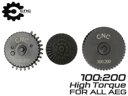 CNC Production スチールCNC ヘリカルギアセット [ギア比：100：200(23 ： 1) / 100：300(32 ： 1)]