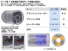 CNC Production Omega9Kタイプ サプレッサー for 14mmCCW / MP5 [セット内容：本体のみ / マズルブレーキセット / マズルブレーキ＋トレーサー]