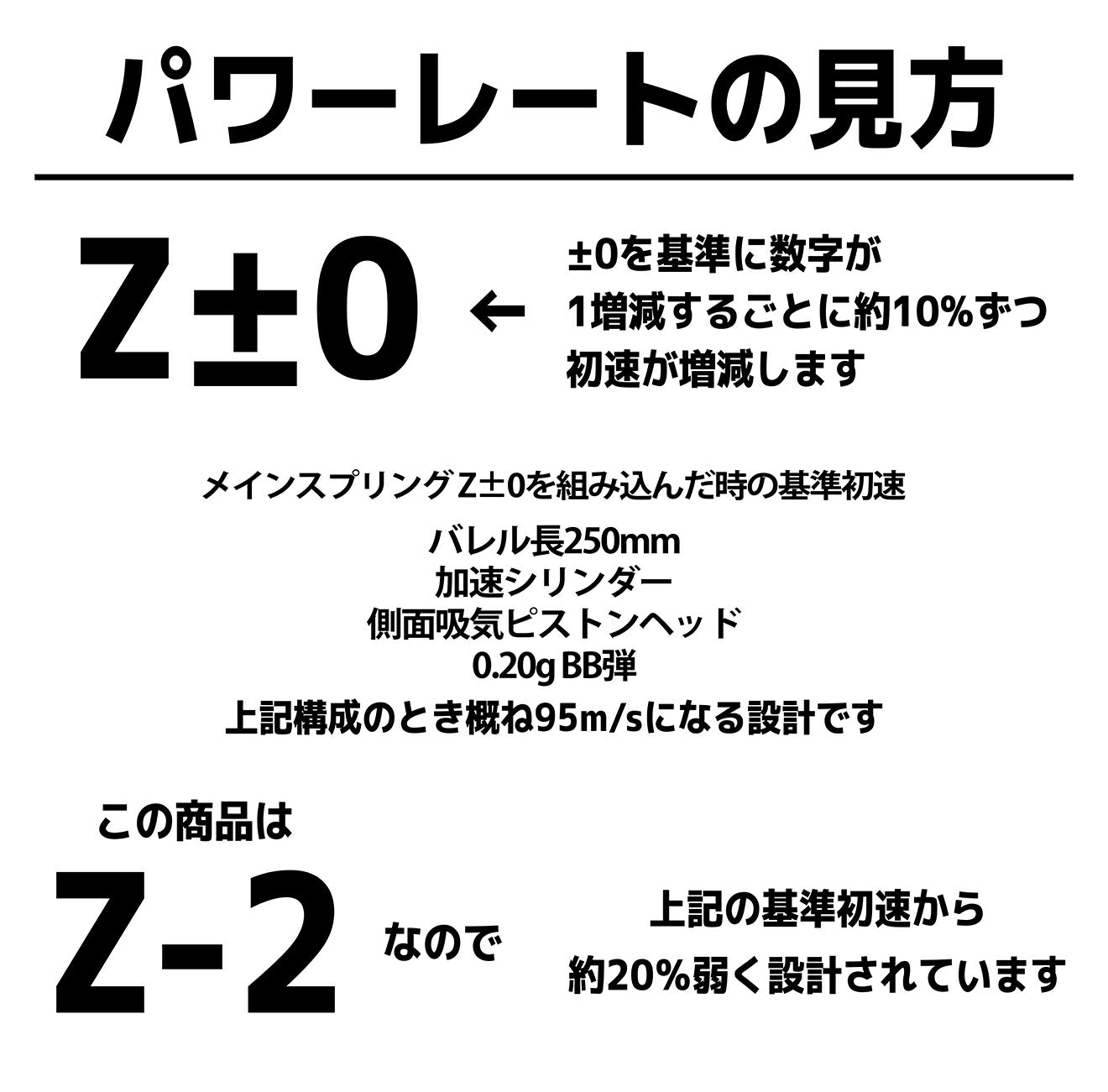 DCI Guns メインスプリング Z-2　STD 電動ガン用 [強さ：Z-2 / Z-1 / Z±0 / Z+1 / Z+2 / Z+3 / Z+4]