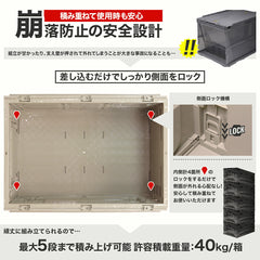 ミリタリーベース 折り畳みコンテナ 80L 中窓2箇所付(長辺１短辺１) [カラー：ブラック / TAN / OD / ブラック・クリア]