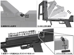 GUARDER FMG-9 フォールディングマシンガンキット for G18C [カラー：ブラック / FDE]