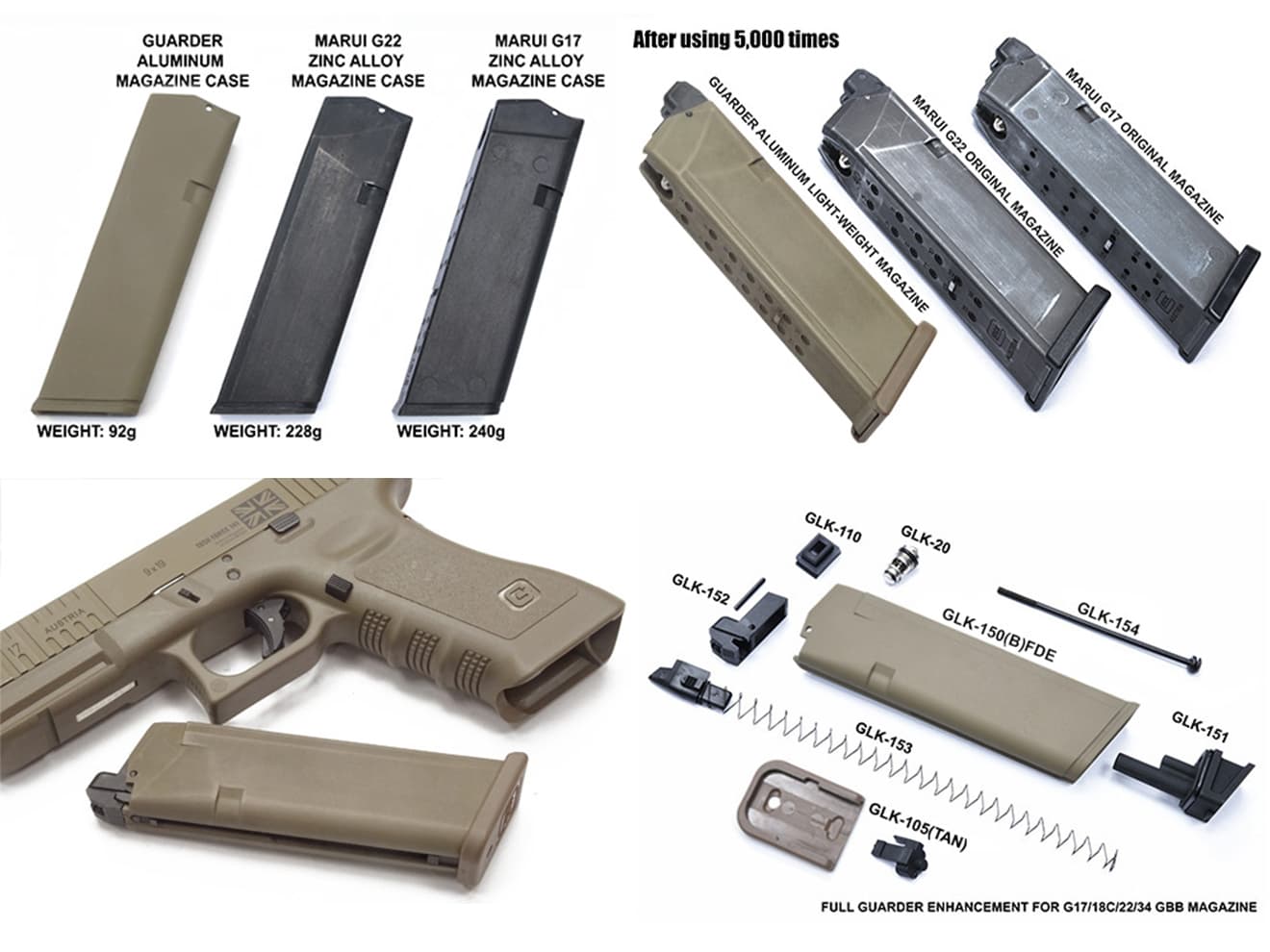 GUARDER Cerakote アルミマガジンケース .40 BK 東京マルイ GBB G17 / G18C / G22 / G34用 [カラー：ブラック / FDE]