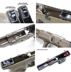 GUARDER US マーキング 2019Ver Gen3 GLOCK フレームコンプリートセット 東京マルイ GBB G17 / G22 / G34用 [カラー：ブラック / FDE / ピンク / REB]