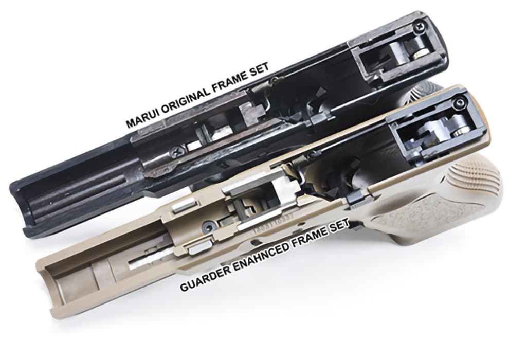 GUARDER US マーキング 2019Ver Gen3 GLOCK フレームコンプリートセット 東京マルイ GBB G17 / G22 / G34用 [カラー：ブラック / FDE / ピンク / REB]