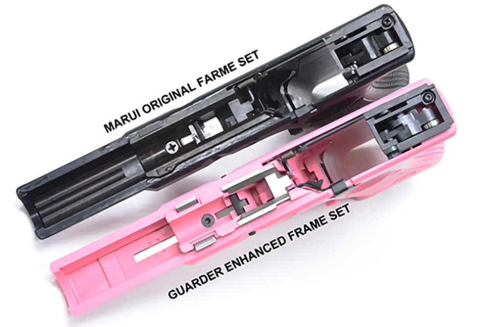 GUARDER US マーキング 2019Ver Gen3 GLOCK フレームコンプリートセット 東京マルイ GBB G17 / G22 / G34用 [カラー：ブラック / FDE / ピンク / REB]