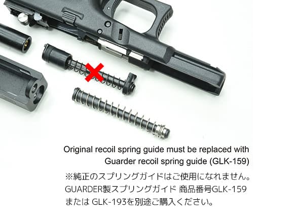 GUARDER GLOCK Gen.3 コンプリートフレームセット Euro Ver for マルイ