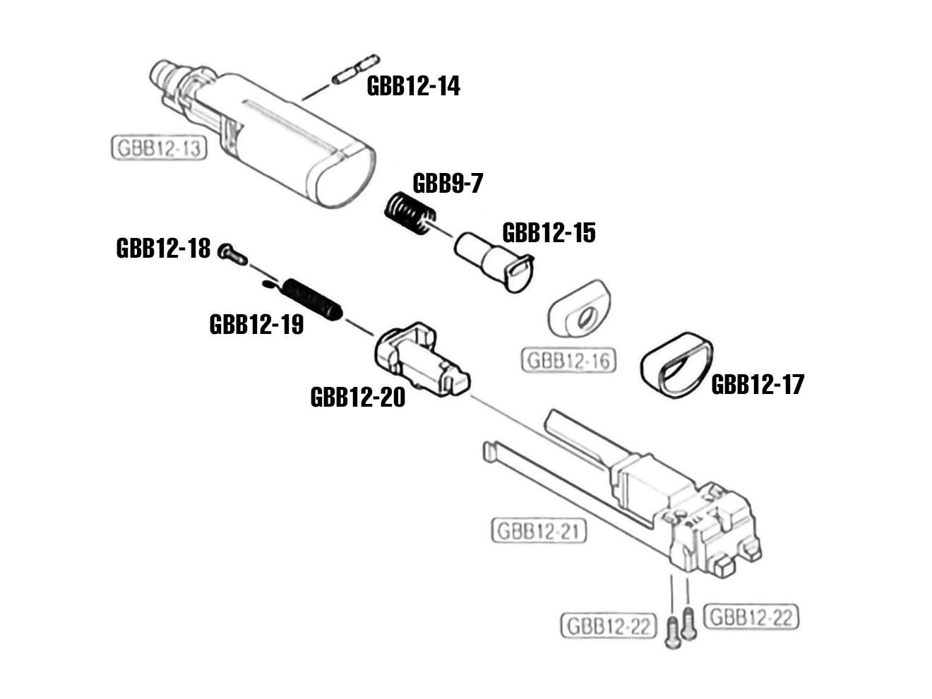 GUARDER エンハンスド バルブw/スプリングセット for マルイ GBB G17 Gen5 MOS