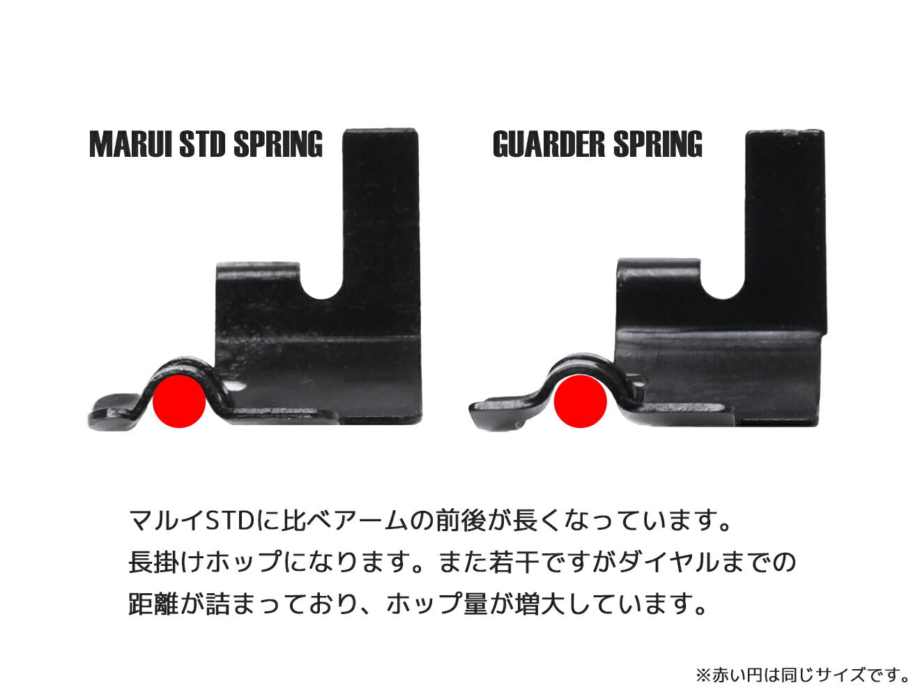 GUARDER 強化ホップアップチャンバーセット for マルイ G17 Gen5 MOS