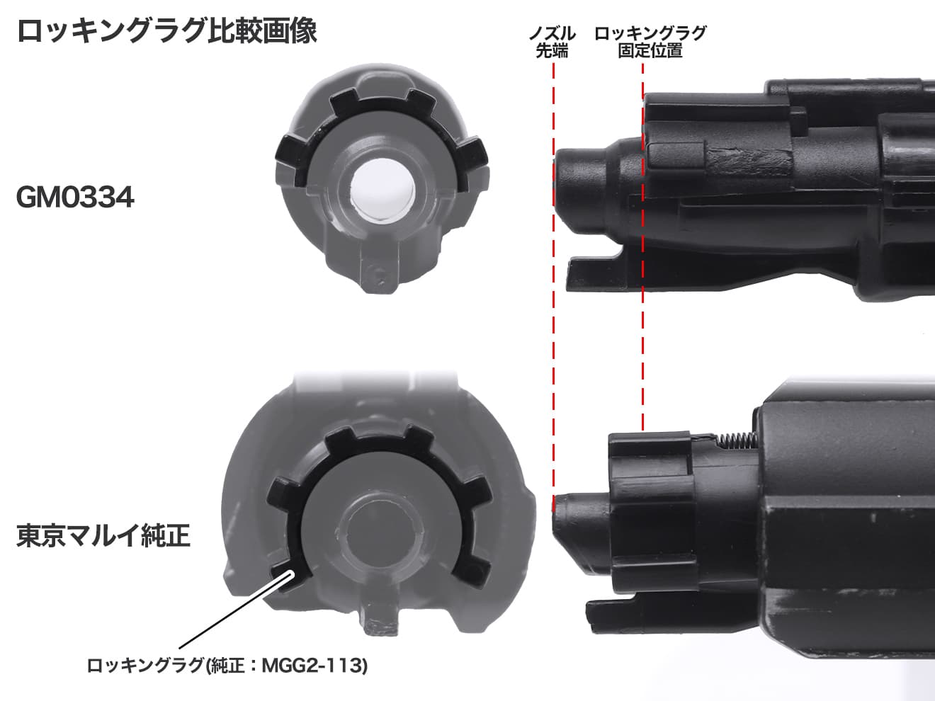 Guns Modify 強化ポリマーローディングノズル V3.5 w/ インナーパーツセット 東京マルイ GBB M4シリーズ | ミリタリーベース  – ミリタリーベース - MILITARY BASE -