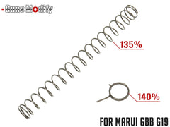 Guns Modify 強化リコイル＆ハンマースプリング セット 東京マルイ GBB G19 [120%・140% / 135%・140%]