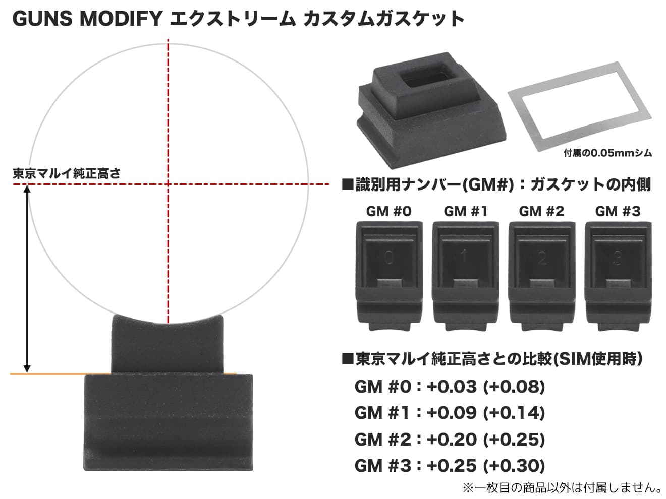 GunsModify カスタムガスルートパッキン #2(+0.2or+0.25) 東京マルイ GBB GLOCKシリーズ [硬度：70° / 60°][セット内容：1pcs / 4pcs]