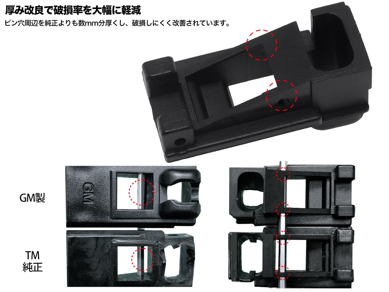 Guns Modify EVO ハイテナシティ 強化マガジンリップ & フォロアーリンクB * 1SET for TM GBB M4 [セット内容：1SET / 3SET / 3SET＋メンテツール]