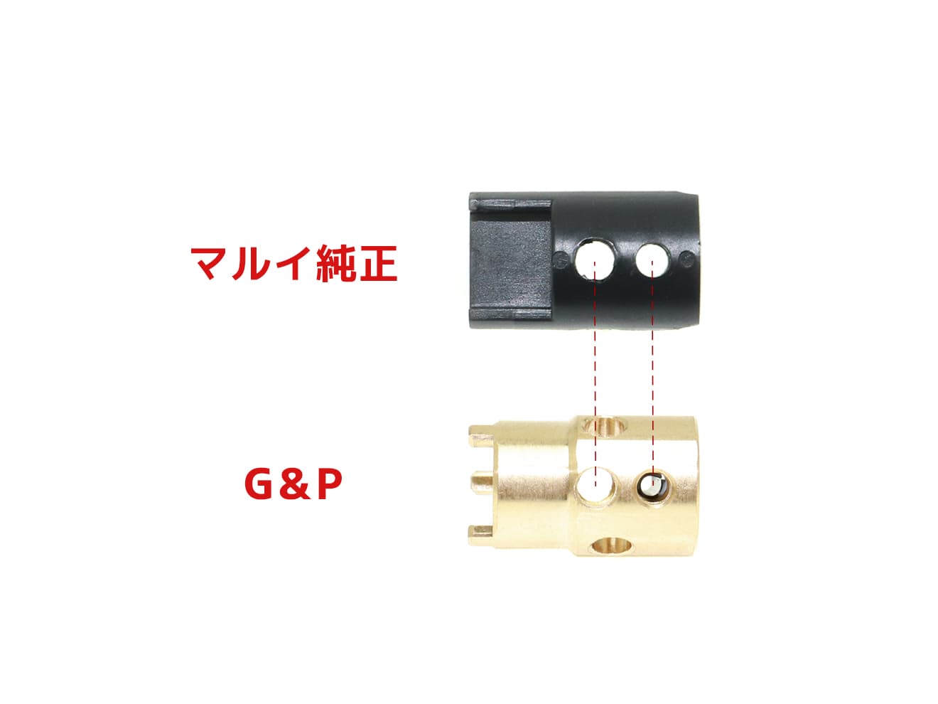 G&P アジャスタブル バルブストッパー for TM GBB M4