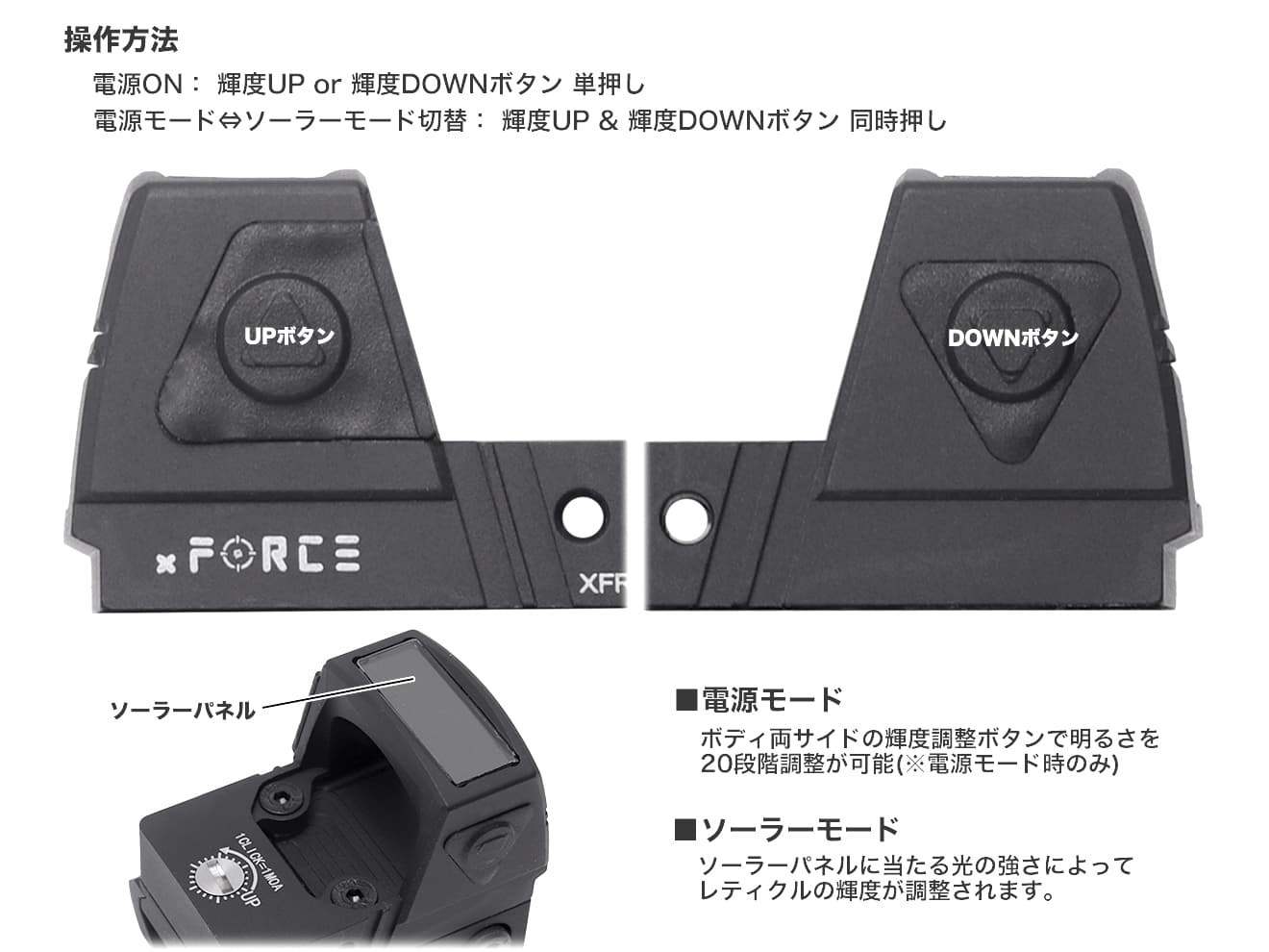 xFORCE ソーラー ミニレッドドットサイト w/キルフラッシュ+GLOCKマウント [BK / DE]【レターパック可】