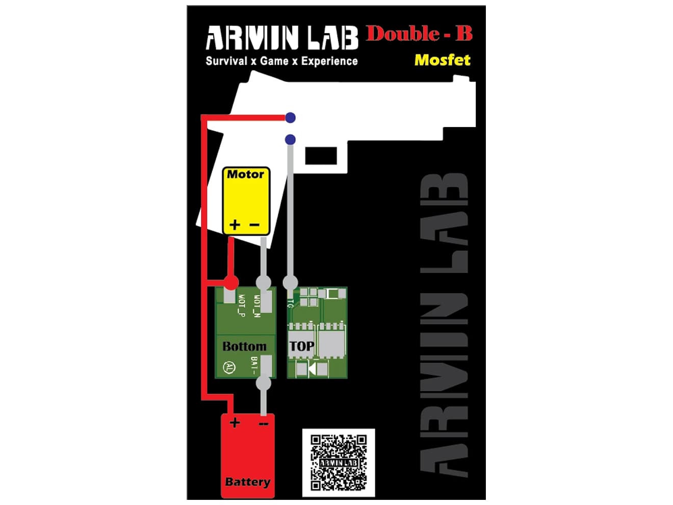 ARMIN LAB ダブルB Micro MosFET