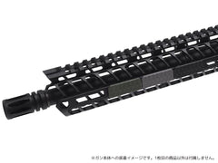 MILITARY BASE M-LOK スリムカバーKIT type3 [カラー：BK / DE / MIX]