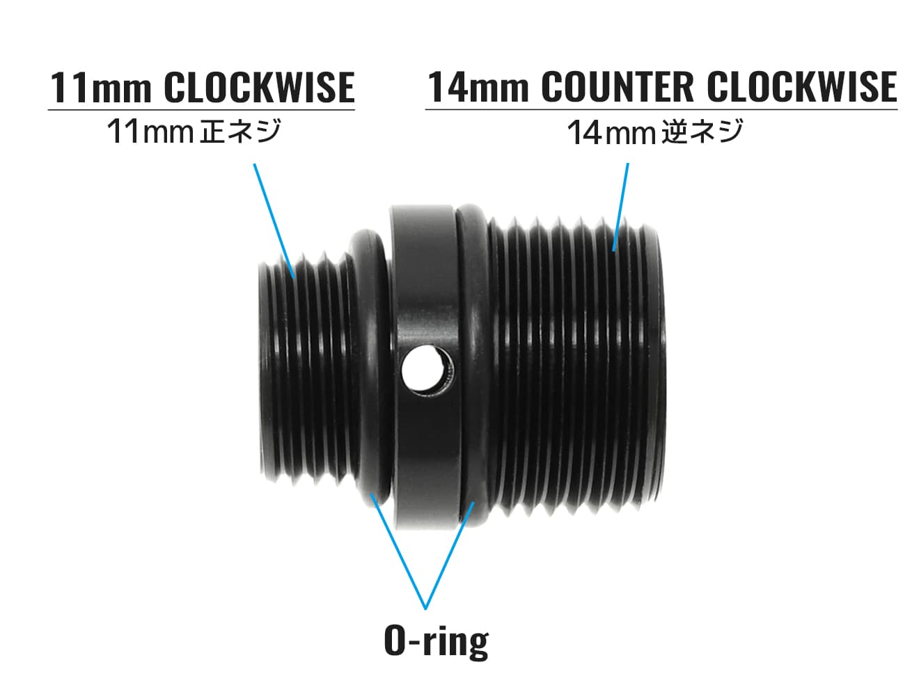 ACETECH 11mm正ネジ→14mm逆ネジ 変換アダプター | ミリタリーベース