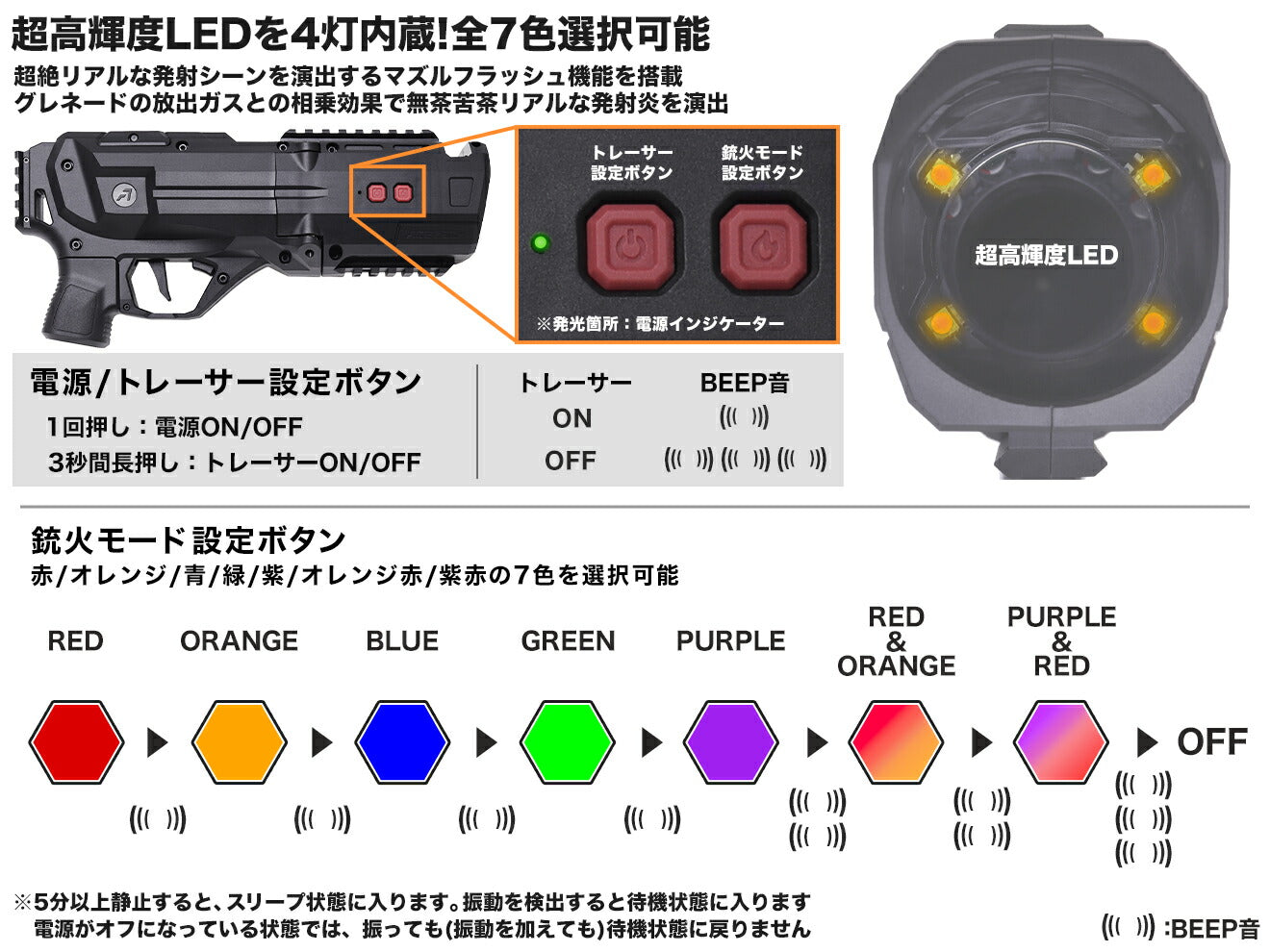 ACETECH VOLCANO(ボルケーノ) グレネードランチャー トレーサー