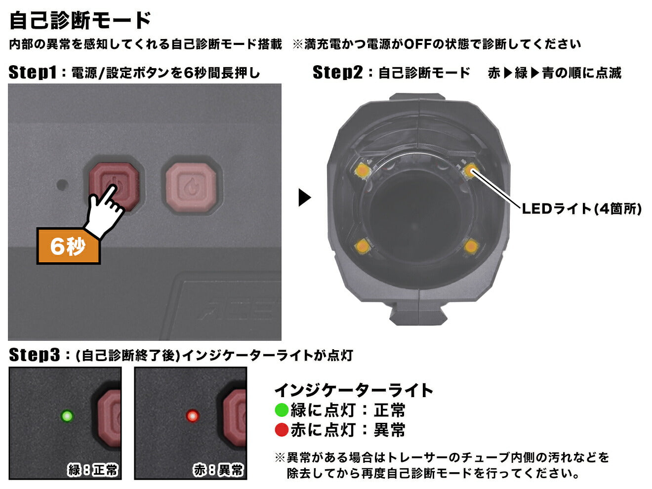 ACETECH VOLCANO(ボルケーノ) グレネードランチャー トレーサー&ブラスター for 40mmグレネード