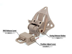 FMA L4G19 NVG マウントセット プラスティックVer [カラー：ブラック / DE]