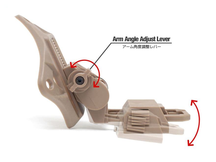 FMA L4G19 NVG マウントセット プラスティックVer [カラー：ブラック / DE]