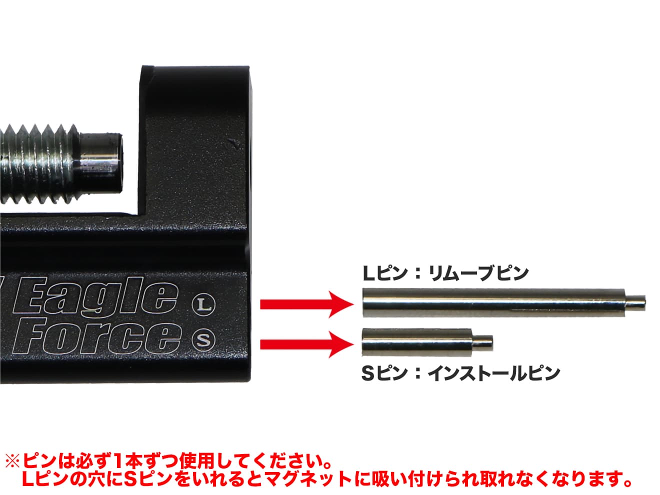 EAGLE FORCE トリガーガードマネージングツール M4/M16/HK416シリーズ [セット内容：ツール一式 / ピンのみ / ラバーシートのみ]