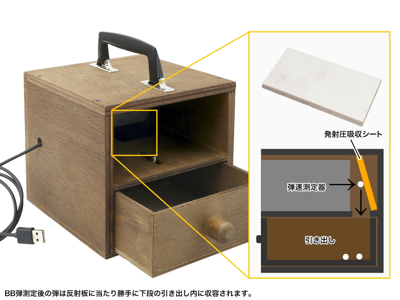 KM企画 弾速測定器用携帯BOX [セット内容：携帯BOX / 強化カイダック型吸収シート / 標準型吸収シート]