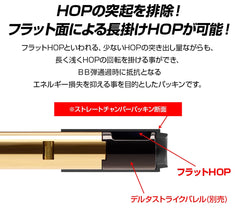 LayLax PROMETHEUS ストレートチャンバーパッキン電動ガン用 [固さ：ソフト / エクストラソフト]