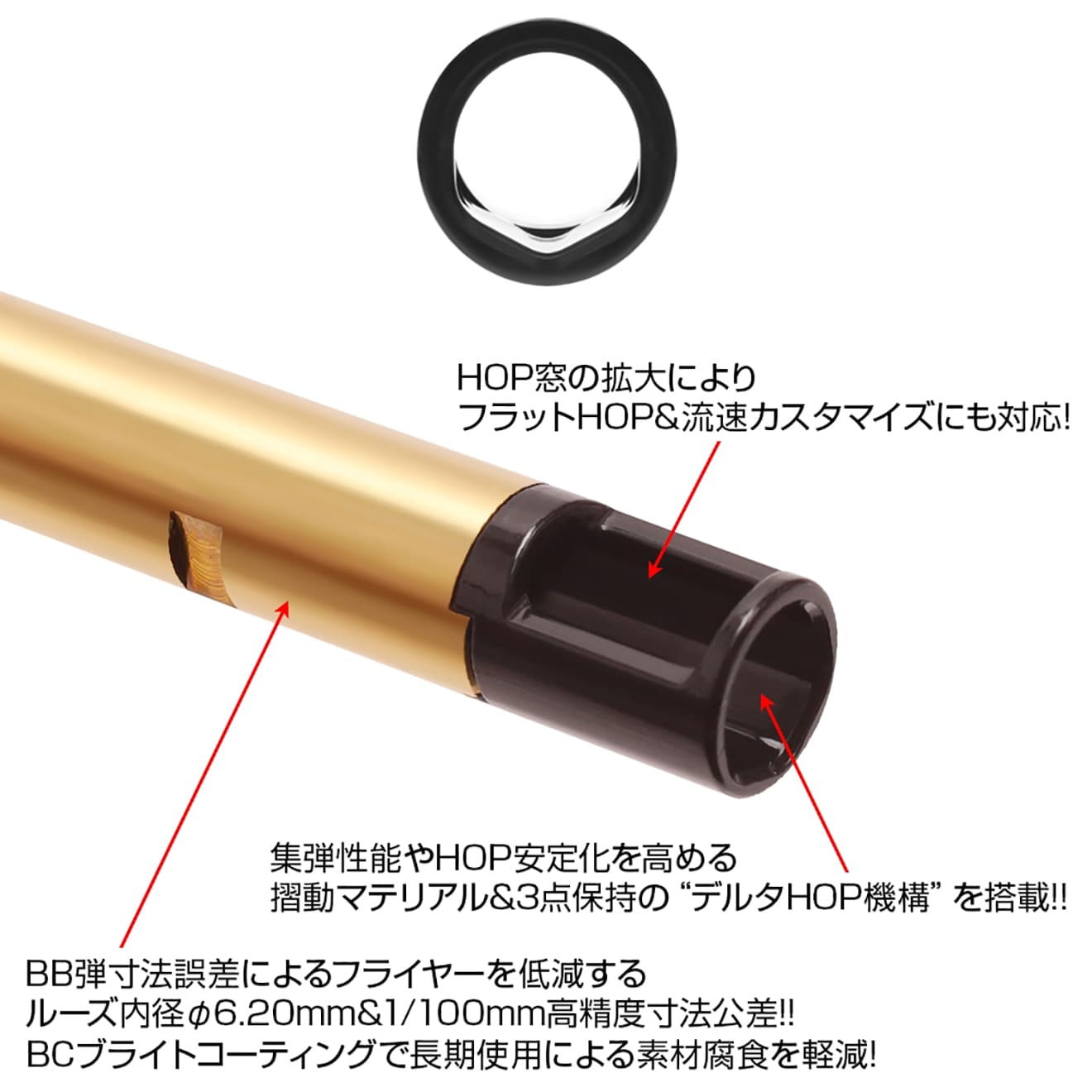 LayLax PROMETHEUS デルタストライクバレル(Φ6.20mmインナーバレル) 電動ガン用 [長さ：110mm / 300mm / 363mm / 433mm]