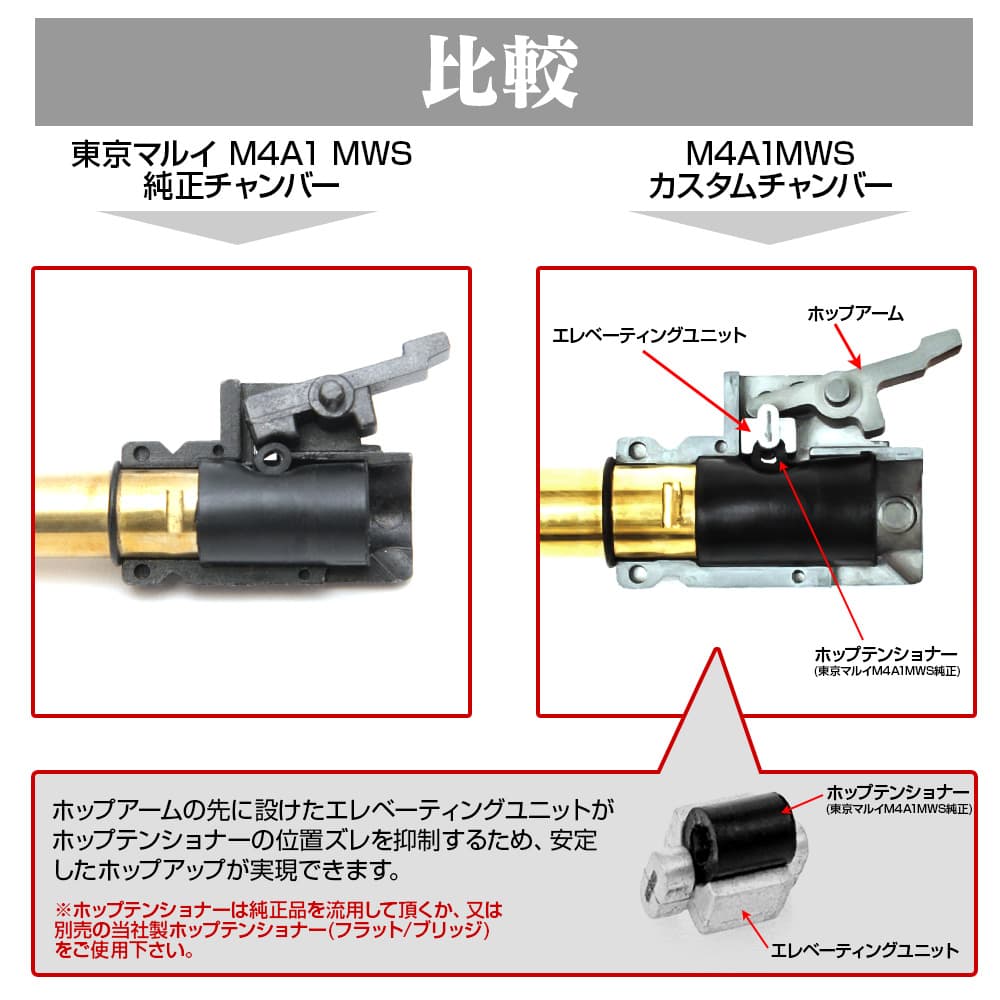 LayLax F.FACTORY カスタムチャンバー 東京マルイ GBB M4A1 MWS