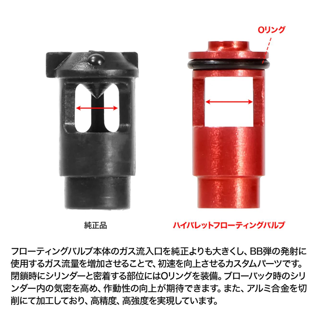 Laylax NINE BALL ハイバレットフローティングバルブ [東京マルイ GBB M4シリーズ用]