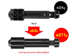 Laylax F-FACTORY ヘビーウェイトバッファースプリングガイド[東京マルイ GBB M4シリーズ用]