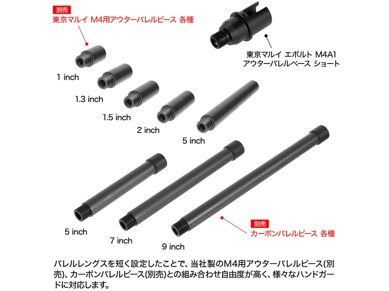 Laylax F-FACTORY アウターバレルベース ショート[東京マルイ エボルト M4A1用]