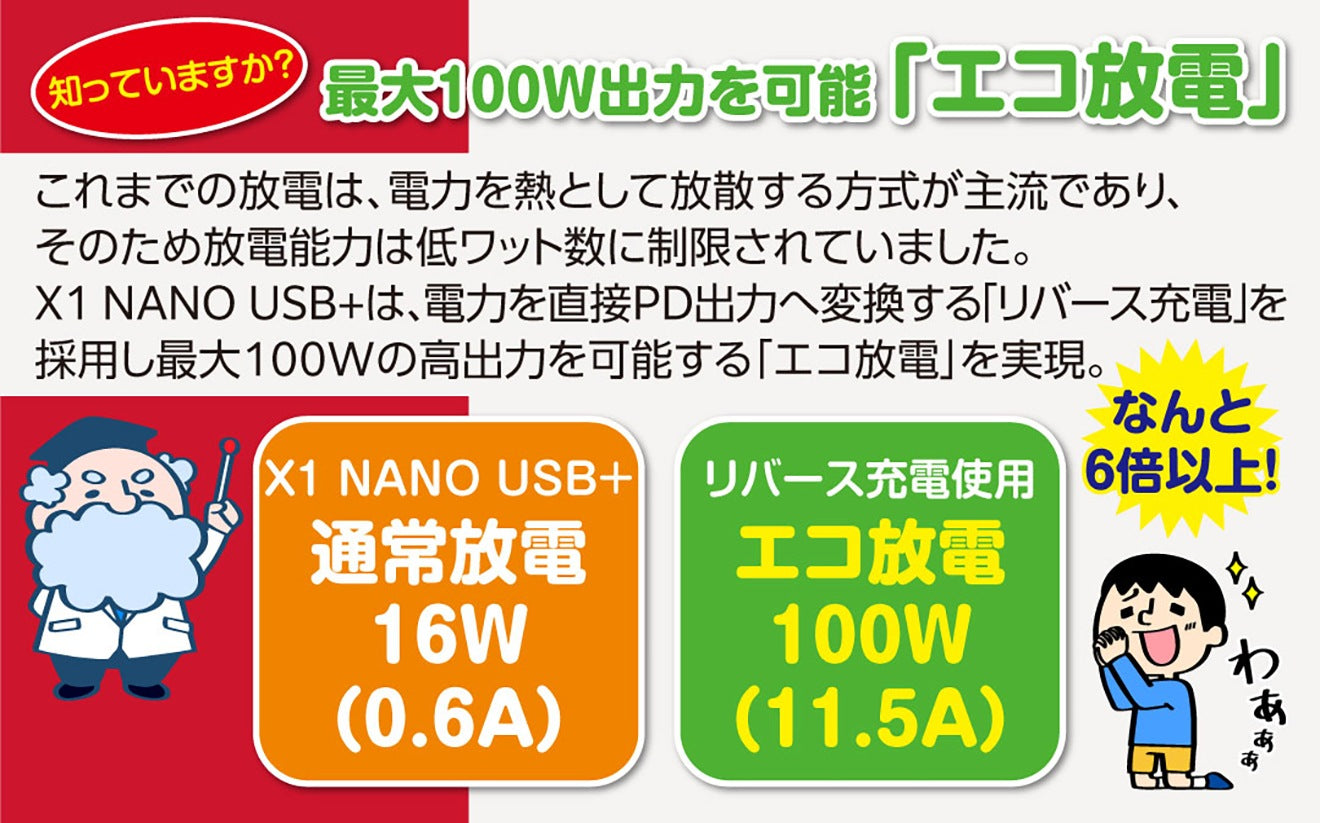 ハイテック X1 NANO USB+ ハイテックバージョン