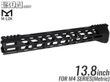 IRON AIRSOFT F.Sタイプ MOD2 M-LOK RAS[AEG M4用] [サイズ：13.8インチ / 15.3インチ / 6.7インチ]