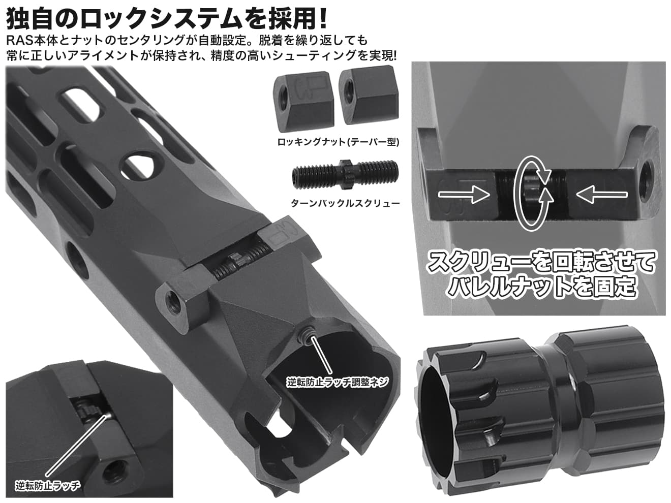 IRON AIRSOFT APタイル S-ONE M-LOK レールハンドガード 7.3インチ for PTW/WE GBB M4
