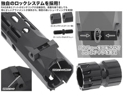 IRON AIRSOFT APタイル S-ONE M-LOK レールハンドガード 7.3インチ for PTW/WE GBB M4