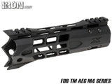 IRON AIRSOFT F-1 FIREARMS X7M M-LOK ハンドガード for AEG M4 [サイズ：7.5インチ / 13インチ]