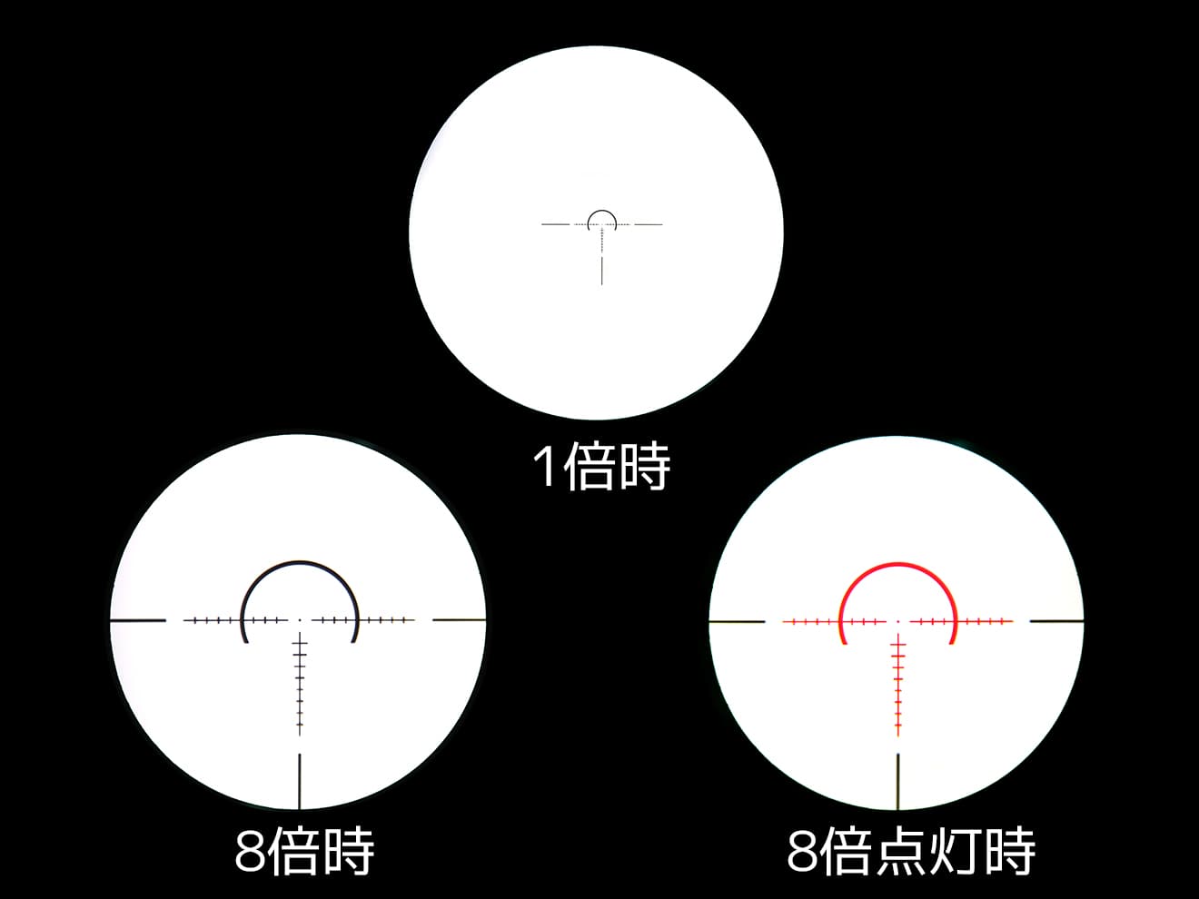 JOL 1-8×28 CQBスコープ | ミリタリーベース – ミリタリーベース - MILITARY BASE -