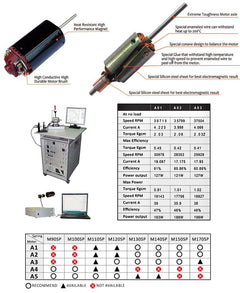 LONEX TITAN A2 ハイトルク モーター ロング [サイズ：ロング / ミディアム / ショート]