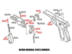 GUARDER ハンマーシャーシ インナーパーツセット for マルイ M1911A1/MEU/M45A1/S70/Detonics