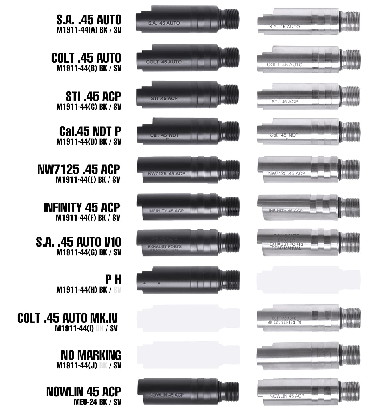 GUARDER CNCチャンバー マルイ M1911/ハイキャパ/MEU用 [材質・刻印：スチール/ステンレス・A/B/C/D/E/F/G/H/I/J]