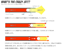 Maple Leaf Crazy Jet インナーバレル for GBB [長さ：220mm / 250mm / 260mm / 265mm / 275mm / 290mm / 310mm / 370mm / 400mm / 410mm / 430mm / 455mm]